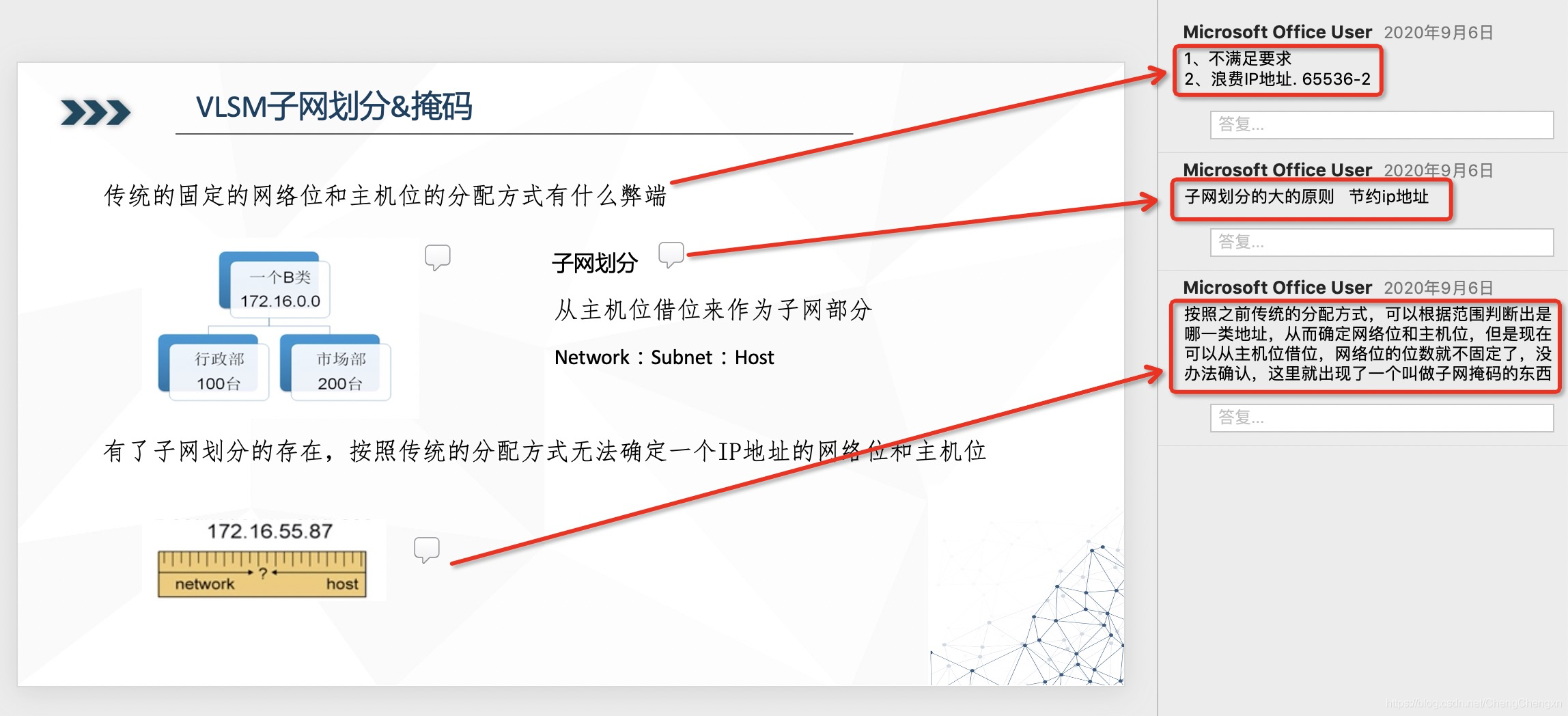 vlsm子网划分&掩码